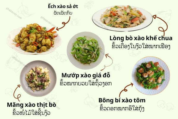 ຄຳສັບກ່ຽວກັບອາຫານປະເພດຂົ້ວໃນພາສາຫວຽດ