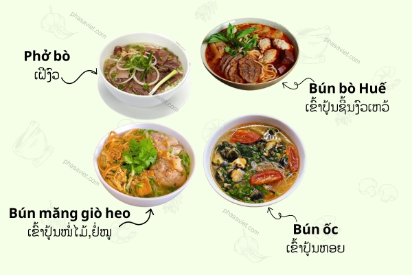 ຄຳສັບກ່ຽວກັບອາຫານປະເພດເປັນນ້ຳໃນພາສາຫວຽດ