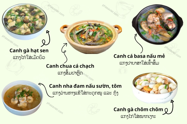 ຄຳສັບກ່ຽວກັບອາຫານປະເພດແກງໃນພາສາຫວຽດ